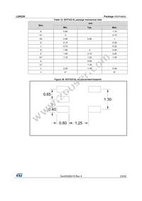 LDK220PU50R Datasheet Page 23