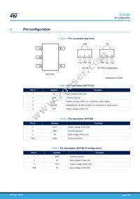 LDK320ADU30R Datasheet Page 3