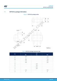 LDK320ADU30R Datasheet Page 16