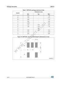 LDK715M50R Datasheet Page 12