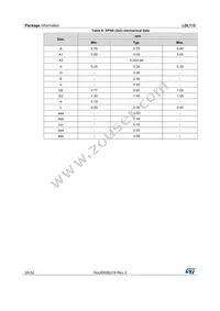 LDL112D18R Datasheet Page 20
