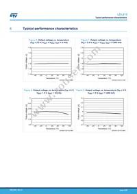 LDL212DR Datasheet Page 8