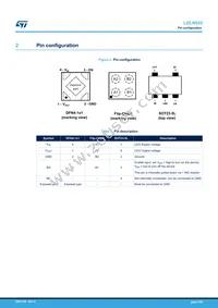 LDLN025J50R Datasheet Page 3