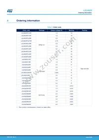 LDLN025J50R Datasheet Page 20