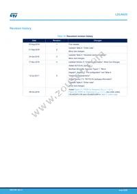 LDLN025J50R Datasheet Page 22