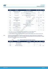 LDLN030G33R Datasheet Page 8
