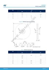 LDLN030G33R Datasheet Page 15