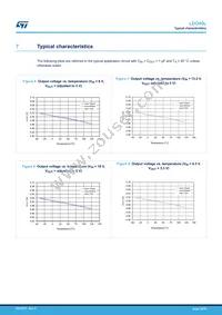 LDO40LPU33RY Datasheet Page 10