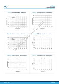 LDO40LPU33RY Datasheet Page 12