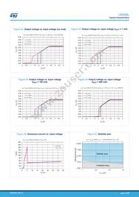 LDO40LPU33RY Datasheet Page 13