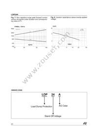 LDP24A Datasheet Page 4