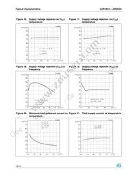 LDR2533PT-R Datasheet Page 10