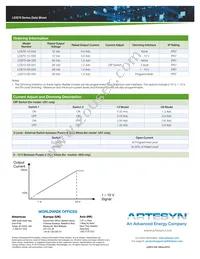 LDS70-58-H04 Datasheet Page 3