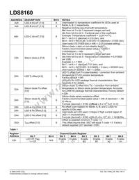 LDS8160-002-T2 Datasheet Page 8