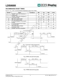 LDS8680008-T2 Datasheet Page 3