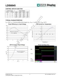 LDS8845-002-T2 Datasheet Page 3