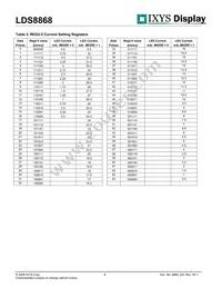 LDS8868-002-T2 Datasheet Page 4