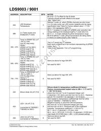 LDS9003-002-T2 Datasheet Page 7