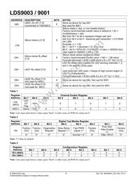 LDS9003-002-T2 Datasheet Page 8