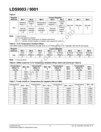 LDS9003-002-T2 Datasheet Page 9