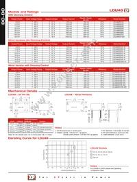 LDU4860S600-WD Datasheet Page 3