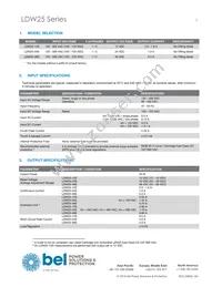 LDW25-24S Datasheet Page 2