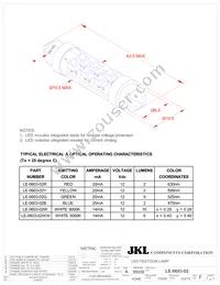 LE-0603-02G Datasheet Cover