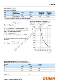 LE A A2A-HBKB-1 Datasheet Page 5