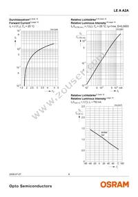 LE A A2A-HBKB-1 Datasheet Page 8