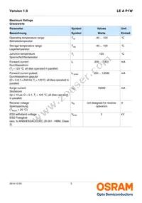 LE A P1W RXRY-1 Datasheet Page 3