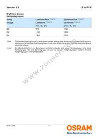 LE A P1W RXRY-1 Datasheet Page 5