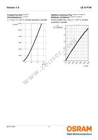 LE A P1W RXRY-1 Datasheet Page 9