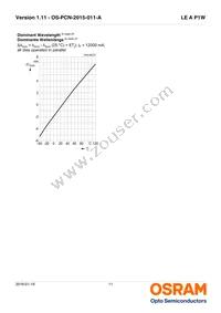 LE A P1W-RXRZ-23-0-F00-T01 Datasheet Page 11