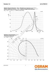 LE A P2W 01-SXTX-1-0-F00-T01 Datasheet Page 7