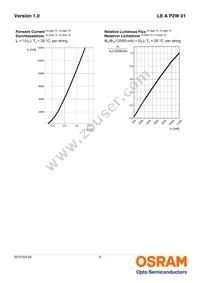 LE A P2W 01-SXTX-1-0-F00-T01 Datasheet Page 9