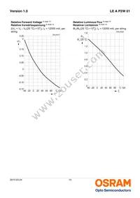 LE A P2W 01-SXTX-1-0-F00-T01 Datasheet Page 10