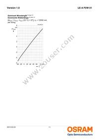 LE A P2W 01-SXTX-1-0-F00-T01 Datasheet Page 11