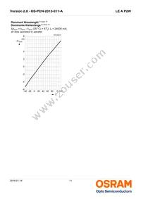 LE A P2W-SYTX-23-0-F00-T01 Datasheet Page 11