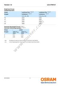 LE A P3W 01-TXTY-3-0-F00-T01-LM Datasheet Page 5