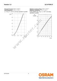 LE A P3W 01-TXTY-3-0-F00-T01-LM Datasheet Page 9