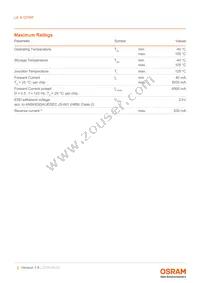 LE A Q7WP-NXPX-23-0-A40-R18-Z Datasheet Page 2