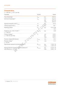 LE A Q7WP-NXPX-23-0-A40-R18-Z Datasheet Page 3