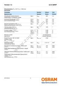 LE A Q8WP-LYMY-23-0-A40-R18-ZI Datasheet Page 4