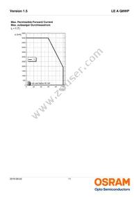 LE A Q8WP-LYMY-23-0-A40-R18-ZI Datasheet Page 11