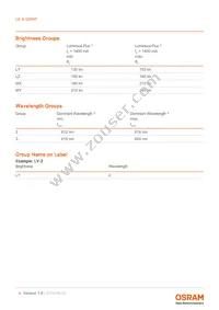 LE A Q8WP-LYMY-23-0-A40-R18-ZI6 Datasheet Page 4