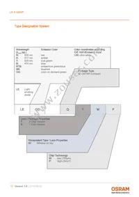 LE A Q8WP-LYMY-23-0-A40-R18-ZI6 Datasheet Page 17