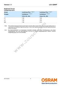 LE A Q8WP-LZMX-1-0-A40-R18-Z Datasheet Page 5