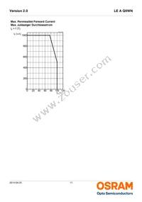 LE A Q9WN-KYKZ-1-0-700-R18-Z-XX Datasheet Page 11