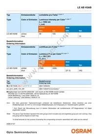 LE AB H3AB-JBLA-1+EWFW-23 Datasheet Page 2