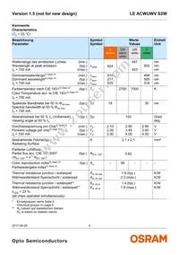 LE ACWUWV S2W Datasheet Page 4